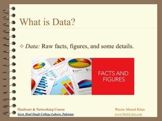 What is Data?
 Data: Raw facts, figures, and some details.

Hardware & Networking Course

Wasim Ahmad Khan

Govt. Dyal Singh College Lahore, Pakistan

www.MultiLiber.com

 