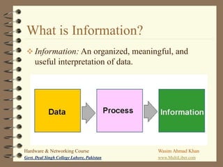 What is Information?
 Information: An organized, meaningful, and

useful interpretation of data.

Hardware & Networking Course

Wasim Ahmad Khan

Govt. Dyal Singh College Lahore, Pakistan

www.MultiLiber.com

 