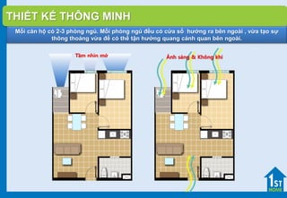 Mỗi căn hộ có 2-3 phòng ngủ. Mỗi phòng ngủ đều có cửa sổ hướng ra bên ngoài , vừa tạo sự
thông thoáng vừa để có thể tận hưởng quang cảnh quan bên ngoài.
Tầm nhìn mở Ánh sáng & Không khí
THIẾT KẾ THÔNG MINH
 