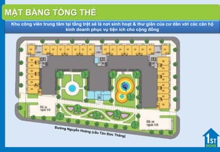 MẶT BẰNG TỔNG THỂ
Khu công viên trung tâm tại tầng trệt sẽ là nơi sinh hoạt & thư giãn của cư dân với các căn hộ
kinh doanh phục vụ tiện ích cho cộng đồng
 