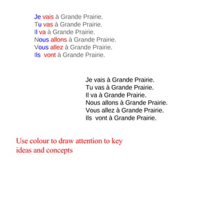 Je   vais   à Grande Prairie. T u   vas   à Grande Prairie. I l  va   à Grande Prairie. N ous   allons  à Grande Prairie. V ous   allez   à Grande Prairie. I ls    vont   à Grande Prairie. Je vais à Grande Prairie. Tu vas à Grande Prairie. Il va à Grande Prairie. Nous allons à Grande Prairie. Vous allez à Grande Prairie. Ils  vont à Grande Prairie. Use colour to draw attention to key ideas and concepts 