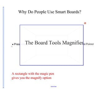 A rectangle with the magic pen gives you the magnify option 