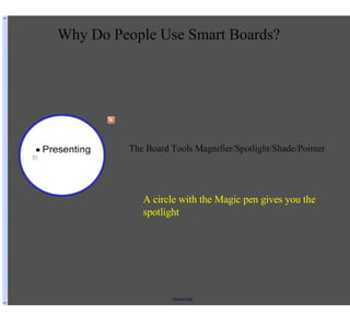 A circle with the Magic pen gives you the spotlight 