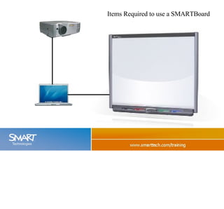 Items Required to use a SMARTBoard 