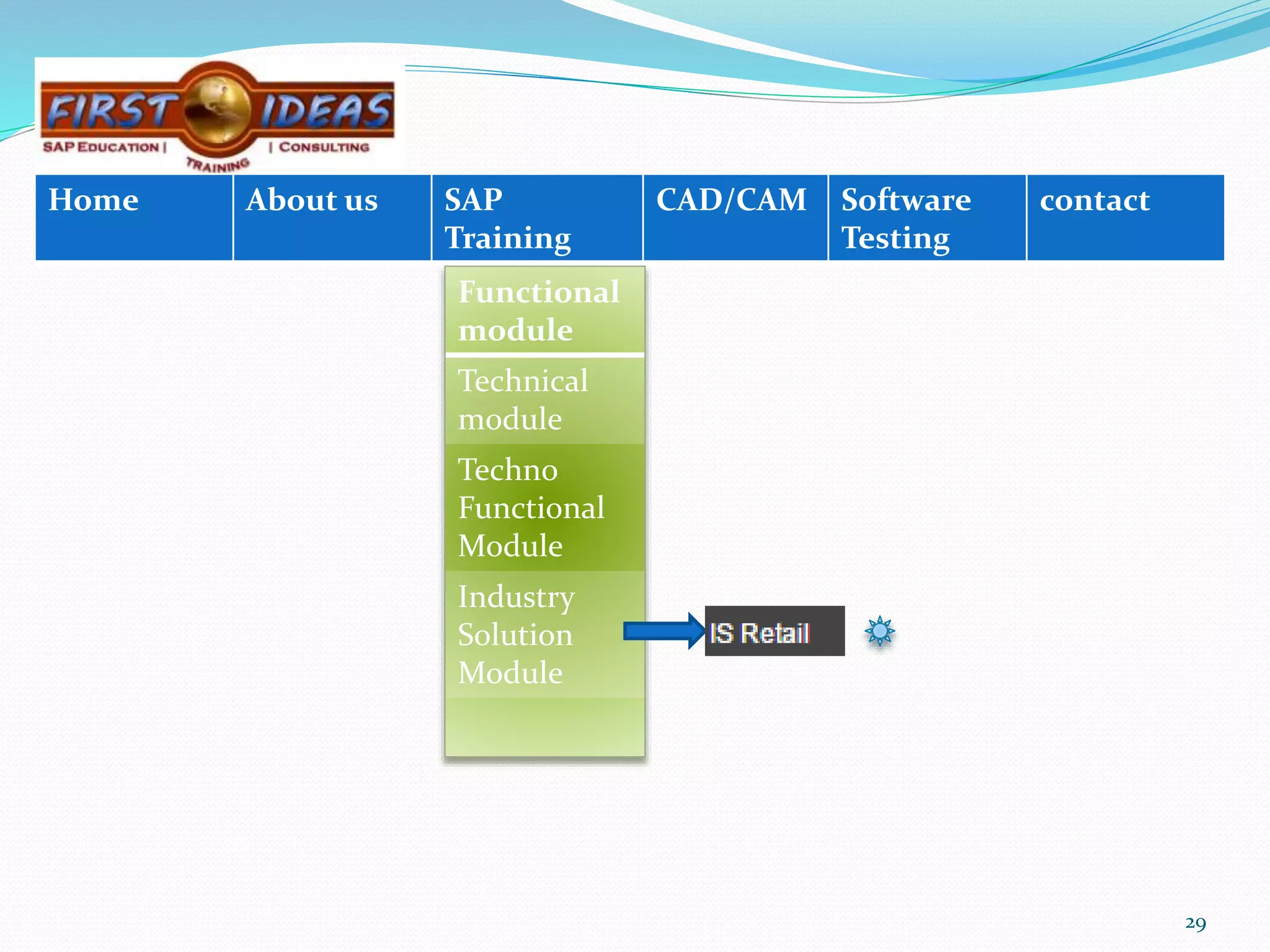 Functional
module
Technical
module
Techno
Functional
Module
Industry
Solution
Module
29
Home About us SAP
Training
CAD/CAM Software
Testing
contact
 