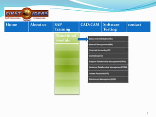 Functional
module
6
Home About us SAP
Training
CAD/CAM Software
Testing
contact
 