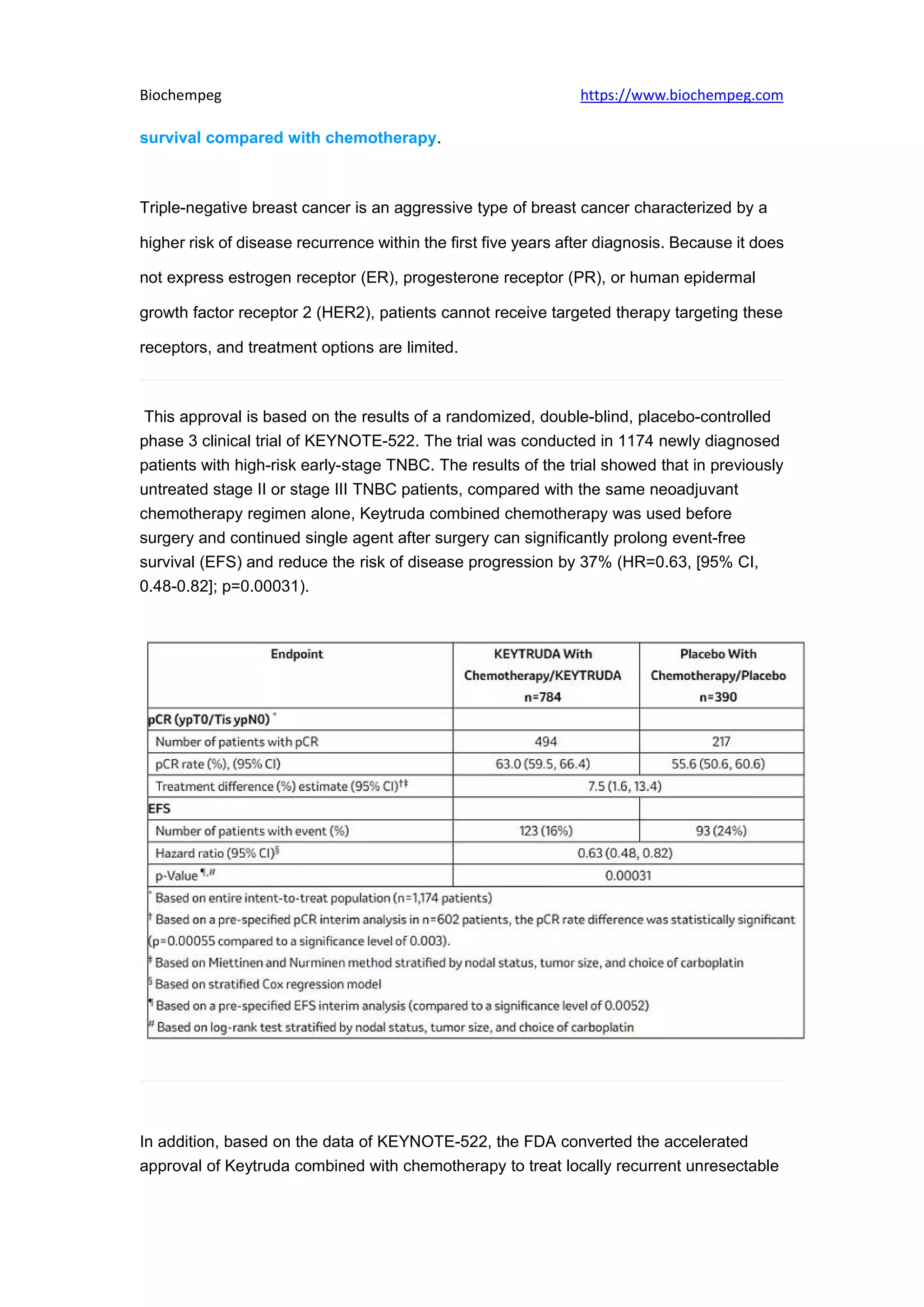 First Immunotherapy For Early Stage Triple Negative Breast Cancer Pdf