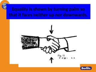 Equality is shown by turning palm so
that it faces neither up nor downwards.
Fig. 11
 