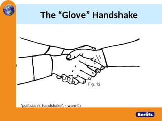 The “Glove” Handshake
Fig. 12
“politician’s handshake”. - warmth
 