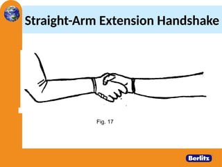 Straight-Arm Extension Handshake
Fig. 17
 
