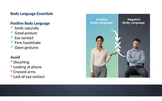 Body Language Essentials
Positive Body Language
 Smile naturally
 Good posture
 Eye contact
 Firm handshake
 Open gestures
Avoid
× Slouching
× Looking at phone
× Crossed arms
× Lack of eye contact
 
