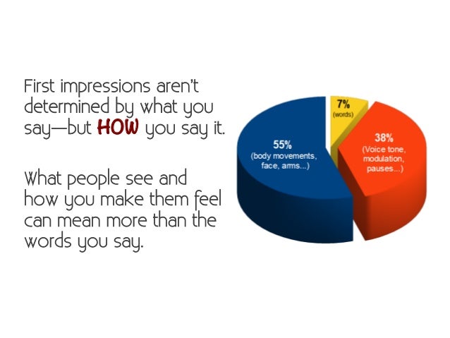 3 Ways To Make A Good First Impression