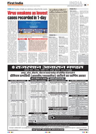 INDIAJAIPUR | WEDNESDAY, DECEMBER 23, 2020
06www.ﬁrstindia.co.in I www.ﬁrstindia.co.in/epaper/ I twitter.com/theﬁrstindia I facebook.com/theﬁrstindia I instagram.com/theﬁrstindia
Modi reaches...
Modi was all praise for
the role played by
AMU founder Sir Syed
Ahmad Khan.
Since the Muslims
of the country closely
associate themselves
with this institution,
PM’s positive vibes
were largely aimed at
connecting with the
community’s intellec-
tuals. AMU known as
intellectual capital of
Muslims has always
played considerable
political role. Thus,
calling AMU campus
“mini India” with full
of diversity Modi
pointed out that all
the three main lan-
guages Sanskrit, Hin-
di and Urdu have
flourished here and
the Indian govern-
ment had succeeded
in widening its based
in Muslim countries
though the cultural
and religious studies
being conducted in
AMU. He said no one
will be left behind be-
cause of his religious
faith as the rights of
each citizen is protect-
ed under the Constitu-
tion.
Accepting possi-
bility of differences
on issues in the
society, Modi
laid stress on
coming togeth-
er on national
issues. “Society
is above poli-
tics and pow-
er”, he said,
adding issues of
national significance
should not be seen
through the prism of
politics.
Top US...
& the US to improve
bilateral ties, reflected
in the bipartisan con-
sensus in both coun-
tries about the Indo-
US Strategic Partner-
ship,” he tweeted.
Farooq & ...
BJP won four seats in
Kashmir including
that of Srinagar. Kak-
pora-Pulwama, Tulel-
Bandipora, Gurez-
Bandipora. The saf-
fron brigade is also
leading in two seats in
Kupwara and Anant-
nag.
Meanwhile, the re-
sults saw People’s Al-
liance for Gupkar
Declaration (PAGD)
winning the majority
of the seats in Kash-
mir valley as the Cen-
tre backed Jammu
and Kashmir Apni
Party failed to make a
mark. Meanwhile, in
accordance with ex-
pectations, the BJP is
leading in the Jammu
division. The party
has also won two seats
in Kashmir valley.
New Delhi: The num-
ber of daily new corona-
virus infections report-
ed in the country was
recorded below 20,000
after nearly 6 months
while the COVID-19 ac-
tive caseload fell below
3 lakh, as per the Union
Health Ministry data
updated on Tuesday.
India’s COVID-19
caseload rose to
1,00,75,116 with 19,556
new infections being re-
ported in a day. The
death toll increased to
1,46,111 with 301 new fa-
talities, the data updat-
ed at 8 am showed.
The number of peo-
ple who have recuper-
ated from the disease
surged to 96,36,487
pushing the national re-
covery rate to 95.65 per
cent, while the COV-
ID-19 case fatality rate
stands at 1.45 per cent.
The COVID-19 active
caseload has fallen be-
low 3 lakh. There are
2,92,518 active coronavi-
rus infections in the
country which compris-
es 2.90 per cent of the
total caseload, the data
stated. India’s COV-
ID-19 tally had crossed
the 20-lakh mark on Au-
gust 7, 30 lakh on Au-
gust 23, 40 lakh on Sep-
tember 5 and 50 lakh on
September 16. It went
past 60 lakh on Septem-
ber 28, 70 lakh on Octo-
ber 11, crossed 80 lakh
on October 29, 90 lakh
on November 20 and
surpassed the one-crore
mark on December 19.
According to the
ICMR, 16,31,70,557 sam-
ples have been tested up
to December 21 with
10,72,228 samples being
tested on Monday.
The 301 new fatalities
include 55 from Maha-
rashtra, 41 from West
Bengal, 27 each from
Kerala and Delhi.
“Our figures are be-
ing reconciled with the
Indian Council of Med-
ical Research,” the min-
istry said on its website,
adding that state-wise
distribution of figures
is subject to further
verification and recon-
ciliation.—PTI
Virusweakensaslowest
casesrecordedin1-day
COVID-19: Number of daily new infections reduced in the country
Members (health) of NITI Aayog Dr. Vinod K. Paul along with the Secretary, Ministry of Health and
Family Welfare, Rajesh Bhushan during a press conference on the actions taken, preparedness and
updates on COVID-19, in New Delhi on Tuesday. —PHOTO BY ANI
New Delhi: The eco-
nomic loss due to pre-
mature deaths and
morbidity from air
pollution was
2,60,000 crore or 1.4
per cent of the GDP in
India in 2019, accord-
ing to a new scientific
paper. It also said that
1.7 million deaths
(18% of total deaths)
in the country were
attributable to air pol-
lution last year. As
per the scientific pa-
per on health and eco-
nomic impact of air
pollution published
in Lancet Planetary
Health, household air
pollution decreased
in India resulting in
64% reduction in the
death rate attributa-
ble to it from 1990 to
2019, whereas the
death rate from out-
door ambient air pol-
lution increased dur-
ing this period by 115
per cent. The findings
highlight that “lost
output from deaths
and diseases due to
air pollution led to a
loss of 1.4% of the
GDP of the country”.
Air pollution killed 1.7
million Indians in 2019
FROM PG 1
FROM PG 1
LARGEST CENTRE TREATING 59 PATIENTSCOVID CURBS
Tighten noose...
We have a dual obliga-
tion to send criminals to
jail on one side and get
their money to inves-
tors,” CM said. Gehlot
said that Home, Co-oper-
ative, Finance and other
related departments
should jointly develop a
system in the state to
discourage unregulated
deposit schemes, so that
no illegal society can
grab money from people
by luring on the pretext
of providing more inter-
est. In the meeting, Ad-
ditional Director Gen-
eral of SOG Ashok
Rathore informed that
more than one and a
half thousand cases
have been registered
against societies in vari-
ous police stations.
Shah’s next...
undertheoppressionby
the state for quite some
time now,” stated a sen-
ior BJP MP from Ben-
gal. Sources said Shah
would be camping in the
state for two days. —ANI
New strain...
“(And) as of now, it has
no impact on the poten-
tial of vaccines being
developed in our coun-
try and (which) are
available in other coun-
tries,” he added.
Raid in...
likely to spread the in-
fection of any disease
dangerous to life), and
34 (Acts done by several
persons in furtherance
of common intention)
of IPC, police said. —ANI
 