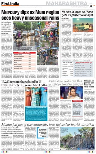 MAHARASHTRA
MUMBAI | WEDNESDAY, MARCH 22, 2023
03
www.firstindia.co.in I www.firstindia.co.in/epapers/mumbai I twitter.com/thefirstindia I facebook.com/thefirstindia I instagram.com/thefirstindia
Mercury dips as Mum region
sees heavy unseasonal rains
First India Bureau
Mumbai: A spell of
heavy showers in Mum-
bai and satellite cities
such as Thane, Mira-
Bhayander, and Vasai-
Virar on Tuesday morn-
ing brought down the
temperature.
The India Meteoro-
logical Department at-
tributed the heavy un-
seasonal rains to west-
erly winds and moisture
incursion from the Ara-
bian Sea.
The Colaba observa-
tory recorded a mini-
mum temperature of
20.6 °C and Santacruz
observatory recorded
21.2 °C—a departure of
2.6 °C and 0.3 °C, respec-
tively—fromthenormal.
The Brihanmumbai
Municipal Corporation
(BMC) said that some
parts of Mumbai city
andsuburbsrecordedup
to 20-25mm of rain be-
tween 7 am and 8 am.
BMC said the Brihan-
mumbai Electric Supply
and Transport (BEST)
busoperationswerenor-
mal, and that bus routes
were not changed due to
rain or waterlogging an-
ywhere in the city
.
Railway authorities
said train services in the
city on all three subur-
ban corridors main line,
harbour line and west-
ern line were running
normally
.
“Heavy rain was re-
ported in various sec-
tions of the Mumbai di-
vision, but trains are
running smoothly
,” said
Shivaji Sutar, chief pub-
lic relations officer of
Central Railway (CR).
However, commuter
associations said trains
ran late as the day pro-
gressed. Local televi-
sion channels reported
that trains stopped at
Sandhurst Road sta-
tions of CR’s Kalyan
and Harbour Line for a
while due to a technical
snag at Ray Road. Mean-
while, trains between
Panvel and CST were
also running late by
half an hour. The sched-
ule of some trains were
also changed in Mum-
bai, channels reported.
RAINFALL BY AREA
Mandvi fire station 28mm
Memonwada fire station 25mm
Byculla fire station 23mm
BMC headquarters 19mm
Mulund 20mm
Bhandup Complex 19mm
Dahisar fire station 18mm
Chincholi fire station 14mm
IMD attributed
the wet spell to
westerly winds
and moisture
incursion from
the Arabian Sea
No hike in taxes as Thane
gets `4,370 crore budget
First India Bureau
Thane: In relief to
residents, the Rs4,370
crore budget for fiscal
2023-24 presented by
Thane Municipal
Commissioner Abhi-
jit Bhangar on Tues-
day does not propose
any hikes in taxes.
The budget focuses
oncleanliness,health-
care, education and
pothole-free roads,
the civic chief told re-
porters, adding that
the budget proposes
revenue expenditure
of Rs2,708.83 crore
and capital expenses
Rs1,660.00 crore.
The Thane Munici-
pal Corporation
(TMC) has decided to
float bonds worth
Rs50 crore in the open
market for funds, to
take advantage of the
13% government sub-
sidy available on
them, he added.
Under the Chief
Minister Matrutva
Surakasha Yojana,
Rs12 crore has been
set aside to strength-
en maternity homes,
he said.
The capacity of
Chhatrapati Shivaji
Maharaj Hospital in
Kalwa will be in-
creased from 500 beds
to 1,000, he said, add-
ing that Rs10 crore
will be provided for
the expansion of Van-
daniya Balasaheb
Thackeray Hospital.
In order to boost
the educational infra-
structure, the civic
body plans to start
CBSC schools in its
limits, while Rs32
crore has been ear-
marked for facilities
in primary educa-
tion, he said.
The civic body has
allocated Rs77 crore
for cluster develop-
ment works and there
are plans to build tene-
ments on government
land to accommodate
people whose houses
will go under redevel-
opment, he said.
The transport budg-
et of Rs230 crore will
include introduction
of double-deckerbuses
and additional electric
air-conditioned buses,
the civic chief said.
The TMC will un-
dertake a mega pro-
gramme to revamp
toilets, which will cov-
er more than 900 toi-
lets in the city
.
INFLOW (IN ` CR)
Property tax 761.72
Development funds 565.00
Local bodies
tax 1,267.79
Water taxes 225.00
Fire taxes 132.00
Estate income 19.65
MAJOR ALLOCATIONS (IN ` CR)
Road repairs 300
Improved water supply 100
Zero garbage programme 80
Woman  child welfare programmes 33
Integrated city beautification work 30
Disability welfare programmes 14
Maintenance of public toilets 10
First India Bureau
Mumbai: The 800-year-
old Mahim fort, has
now become free of en-
croachments as more
than 200 hutments in-
side it were demolished,
the Brihanmumbai Mu-
nicipal Corporation
(BMC) said on Monday
.
The civic body has an-
nounced the appoint-
ment of renowned ar-
chitect and archaeologi-
cal consultant Vikas
Dilawari as a consultant
for the restoration of
the fort. According to a
press release, the fort
will be transformed into
a tourist attraction.
The descendants of
King Bimbdev, who es-
tablished his kingdom
Mahikawati in
“Aparant” or north Kon-
kan belt of Maharash-
tra, built the fort some-
where between 1140 and
1241, the release issued
by the BMC stated.
Squatters have re-
portedly taken over a
fort on the west coast of
the city for several dec-
ades. The fort, which is
a state-protected monu-
ment under the Maha-
rashtra Ancient Monu-
ment and Archaeologi-
cal Sites and Remains
Acts, 1960, has been left
without security by the
excise department.
This has raised con-
cerns about the safety
and preservation of the
historical site.
People residing in
more than 260 hutments
inside the fort were
qualified for alternate
accommodation in a
survey conducted for
the restoration project,
the BMC said.
The release said that
approximately 3,000 in-
dividuals were residing
inside the fort. Howev-
er, they have now been
relocated to areas such
as Malad and Malvani.
As per the release,
some residents had not
vacated their huts even
after rehabilitation or-
ders and were forceful-
ly removed with the
help of the local police
who registered com-
plaints against them
before the demolition
last week.
Residents of more than 200
hutments qualified for alternate
housing in survey conducted before
restoration of 800-yr-old monument
The descendants
of King Bimbdev
had built the fort
somewhere
between 1140
and 1241
15,253 teen mothers found in 16
tribal districts in 3 years: Min Lodha
Mumbai (PTI): The
Maharashtra govern-
ment has come across
15,253 adolescent moth-
ers in the past three
years in 16 tribal-domi-
nated districts of the
state, Woman and Child
Development Minister
Mangal Prabhat Lodha
told the Legislative
Council on Tuesday.
The minister was re-
sponding to a question
in the House on child
marriages, which is a
crime in India.
In a written reply,
Lodha said: “In 16 trib-
al districts in Maha-
rashtra, the number of
pregnant girls aged less
than 18 years was found
to be 15,253 (in past
three years). The de-
partment has set up a
three-member commit-
tee to gather this infor-
mation.”
When asked whether
the state had reported
more than 15,000 child
marriages in the last
three years and if it
could prevent even
10% of it, Lodha in his
written reply said it
was “partially” true.
The minister said
child marriage is tradi-
tional in certain tribes,
making it difficult to
identify such cases.
The minister admit-
ted that according to
the National Family
Health Survey, Maha-
rashtra has reported
more incidents of
child marriage than
Kerala.
Between 2019 and
2021, Lodha said, 152
criminal cases have
been filed under the
Prohibition of Child
Marriage Act of which
136 are in court.
Latur: Timely intervention by government authori-
ties prevented at least three child marriages—one
each in Vadval in Chakur tehsil, Bamani village in
Deoni tehsil and Budhoda in Ausa tehsil of Latur
district—in one day, officials said. The state Wom-
en and Child Development Department said the
action was taken based on inputs from ChildLine
NGO and other sources, an official said on Mon-
day. He said the officials counselled the parents of
the three girls and also provided legal assistance.
3 CHILD MARRIAGES STOPPED IN 1 DAY
Mahim fort free of encroachments; to be restored as tourist attraction
Amruta Fadnavis extortion case: Cops
get custody of ‘bookie’ Anil Jaisinghani
First India Bureau
Mumbai: A court here
on Tuesday remanded
allegedbookieAnilJais-
inghani in police custo-
dy till March 27 in a case
related to alleged at-
tempt to blackmail and
bribe Amruta Fadnavis,
Maharashtra Deputy
Chief Minister Deven-
dra Fadnavis’s wife.
The court also ex-
tended the police re-
mand of Jaisinghani’s
daughter Aniksha Jais-
inghani till March 24.
Anil Jaisinghani was
nabbed from Gujarat on
Monday. He was pro-
duced before additional
sessions judge DD Al-
male here on Tuesday
.
Mumbai police had
on March 16 arrested
Aniksha Anil Jaising-
hani, a designer, after
Amruta Fadnavis ac-
cused her of offering a
bribe for intervening in
a criminal case in
which Anil Jaisinghani
was involved, and also
threatening her.
Aniksha was pro-
duced before the court
on Tuesday at the end
of her initial remand.
The court extended her
custody as police said it
was necessary for fur-
ther probe.
The father-daughter
duo have been booked
under Indian Penal
Code sections related to
criminal conspiracy
and extortion and also
under the Prevention of
Corruption Act.
FAMILY AFFAIR
13 hours  13
godowns later,
Thane fire
finally doused
First India Bureau
Thane: The fire that
broke out in a godown
complex in the Shil Diva
area of Thane district
on Monday afternoon
was doused after 13
hours on early Tuesday
.
While no casualties
were reported, as many
as 13 godowns were re-
duced to ashes as the
storage inventory com-
prised combustibles
including scrap, rub-
ber sheets, wood, plas-
tic, and cardboard, of-
ficials said.
The flames were put
out by five fire engines
and an equal number of
water tankers around 4
am on Tuesday, a disas-
ter management cell of-
ficial said.
Thecauseof theblaze
is under investigation.
Mumbaikars appeared unfazed by the odd weather as
they went about their day armed with umbrellas and
raincoats. —PHOTOS BY BHSUHAN KOYANDE  PTI
Thane Municipal Corporation. —FILE PHOTO
About 3,000 people
had been squatting
in the protected
monument. —FILE
PHOTO
 
