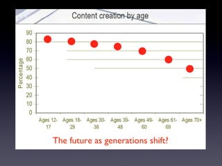 The future as generations shift? 