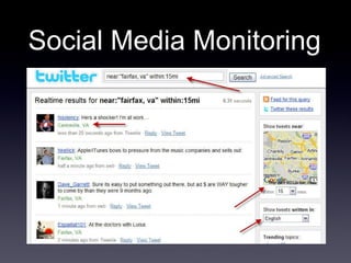 Social Media Monitoring 