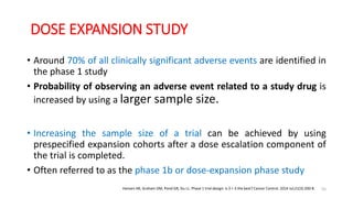 First in human dose - clinical trial designs.pptx