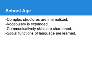 School Age
-Complex structures are internalized.
-Vocabulary is expanded.
-Communicatively skills are sharpened.
-Social functions of language are learned,
 