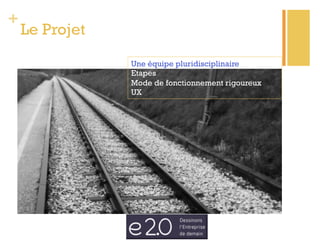 +
Le Projet
Une équipe pluridisciplinaire
Etapes
Mode de fonctionnement rigoureux
UX
 