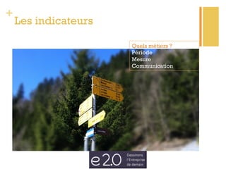+
Les indicateurs
Quels métiers ?
Période
Mesure
Communication
 