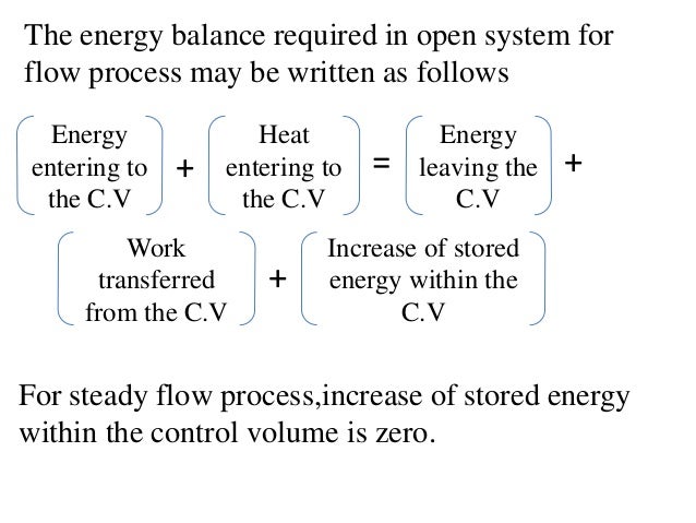 1st law of thermodynamics calculator 1st law of thermodynamics calculator