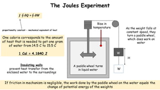 First law of thermodynamics | PDF