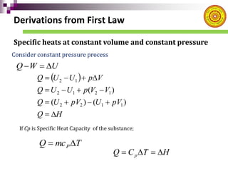 Derivations from First Law
Consider constant pressure process
UWQ 
 
HQ
pVUpVUQ
VVpUUQ
VpUUQ




)()(
)(
1122
1212
12
HTCQ p 
Specific heats at constant volume and constant pressure
If Cp is Specific Heat Capacity of the substance;
TmcQ P
 