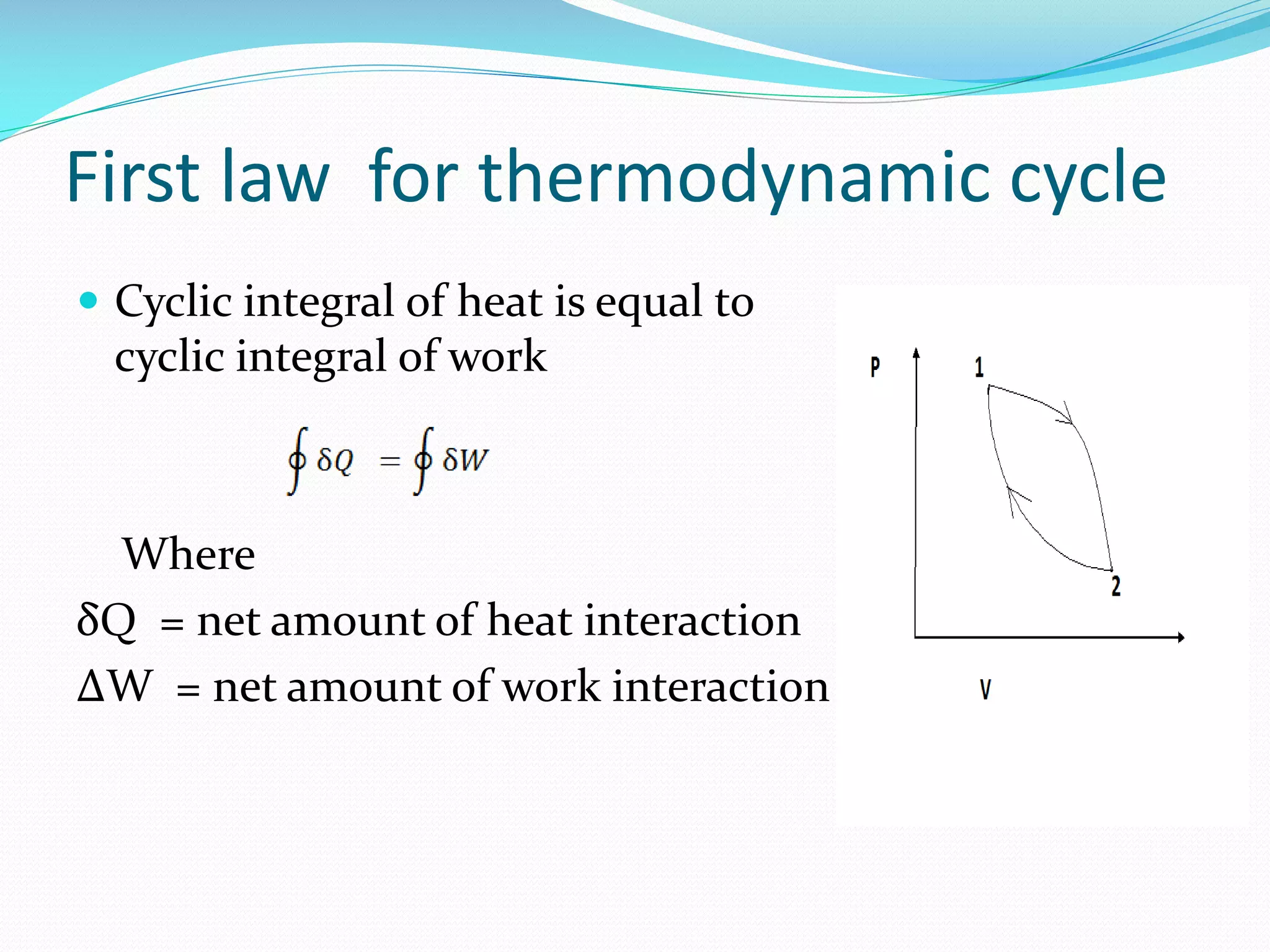 First law for thermodynamic cycle
Cyclic integral of heat is equal to
cyclic integral of work
Where
δQ = net amount of heat interaction
ΔW = net amount of work interaction