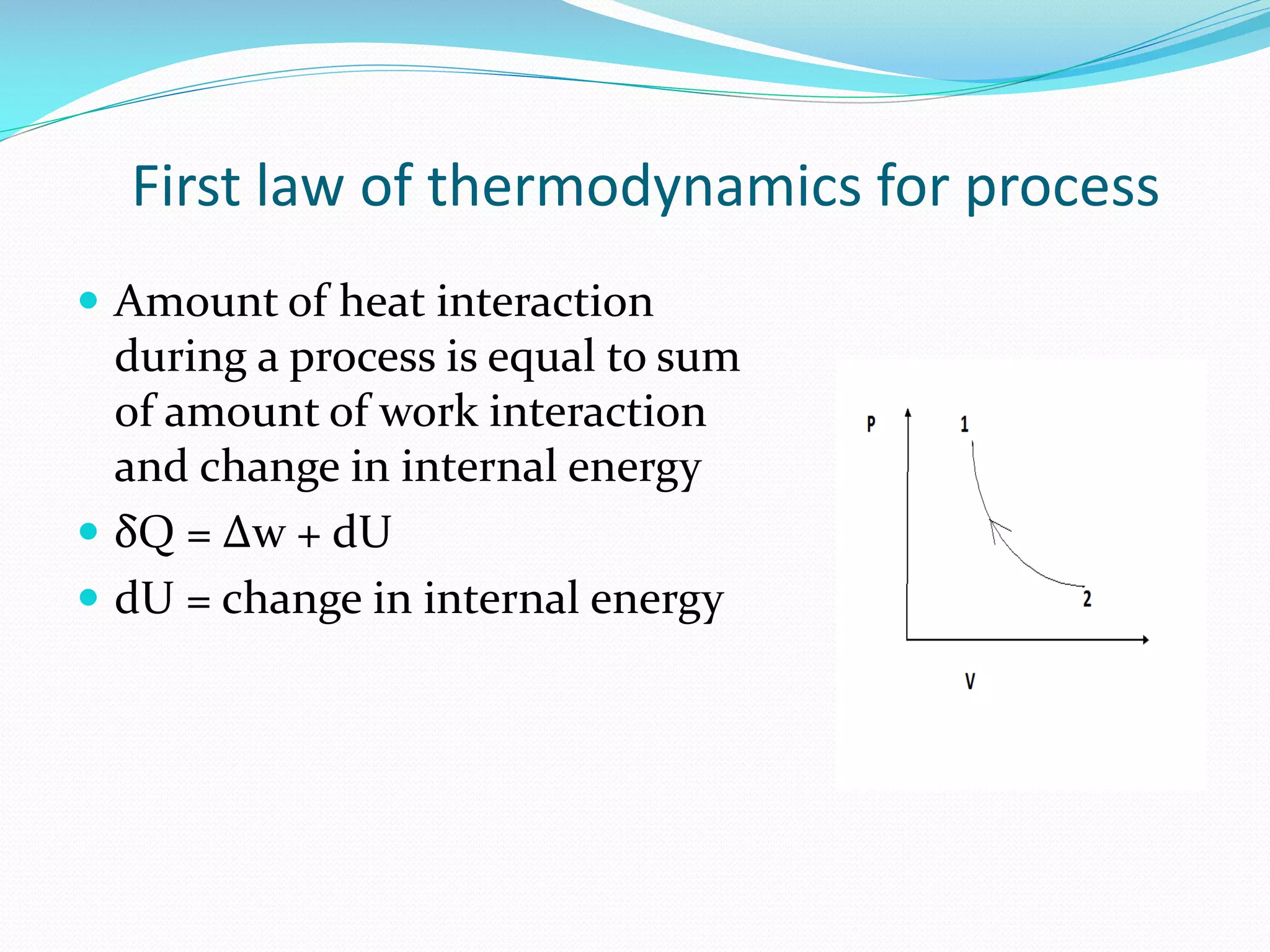 First law of thermodynamics for process
Amount of heat interaction
during a process is equal to sum
of amount of work interaction
and change in internal energy
δQ = Δw + dU
dU = change in internal energy