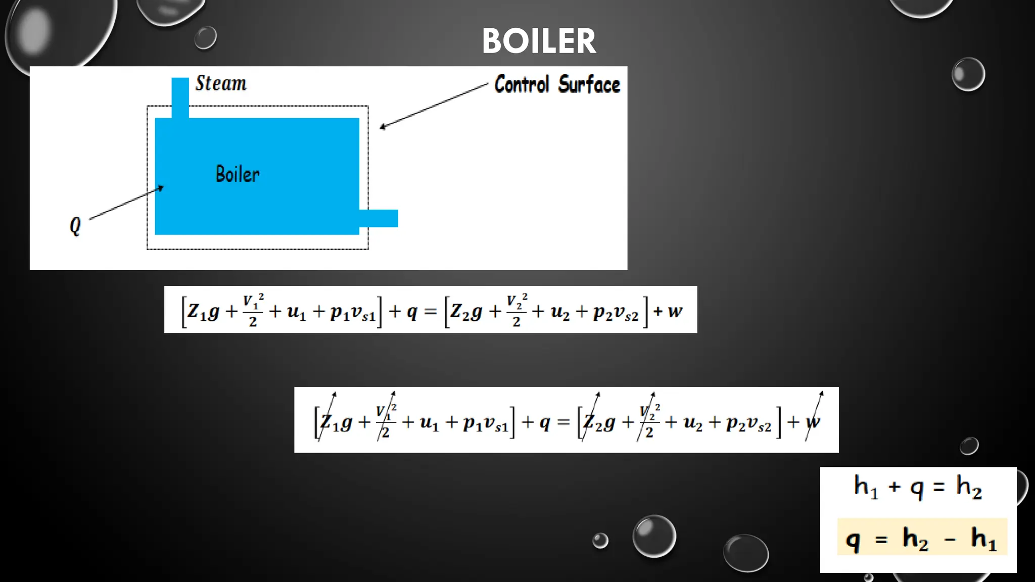 First law of thermodynamics for oil and gas engineering.pptx