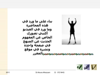 2011 Dr.Noura Alhazzani  CI  572 NHG بناء على ما ورد في هذه المحاضرة وما ورد في الفيديو أكتبي تصورك الخاص عن المفهوم الحديث عن المنهج في صفحة واحدة ونشرة في موقع المقرر  