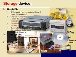 Storage device:
 Hard- Disc
     High-capacity storage, most are housed
      inside the system unit
     Consists of several inflexible, circular
      platters that magnetically store data,
      instructions and information electronically
     External hard disk—freestanding
      hard disk that connects to system unit
     Removable hard disk—hard disk
      that you insert and remove
      from hard disk drive                                             track
                                                                         sector
 Magnetic disc
     use magnetic particles to store items on a
      disk’s surface.
                                                                         read/wri
 Magnetic Tape                                                          head
     is a magnetically coated ribbon of plastic
      housed in a tape cartridge                    platter
                                                       sides
                                                            cylinder
 