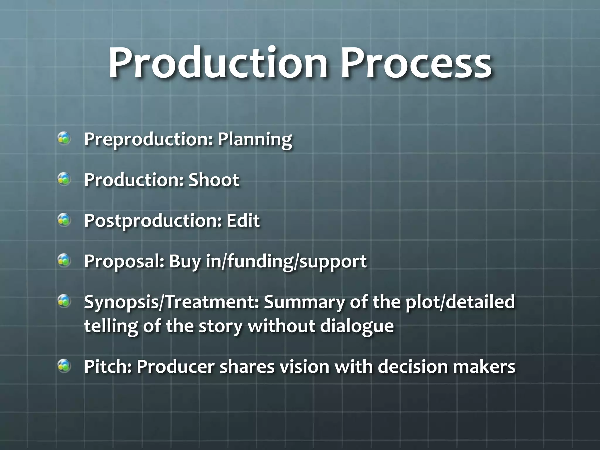 Production Process
Preproduction: Planning
Production: Shoot
Postproduction: Edit
Proposal: Buy in/funding/support
Synopsis/Treatment: Summary of the plot/detailed
telling of the story without dialogue
Pitch: Producer shares vision with decision makers
 