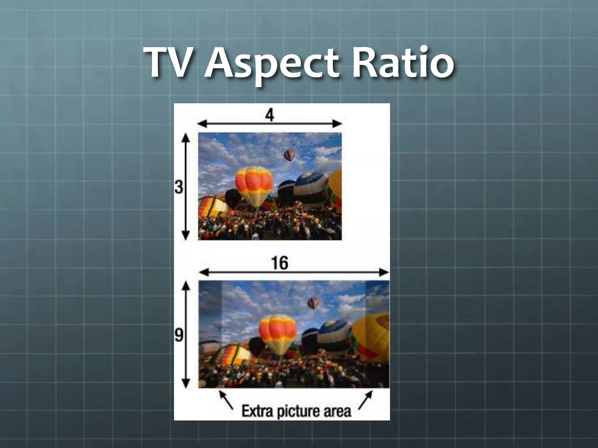 TV Aspect Ratio
 