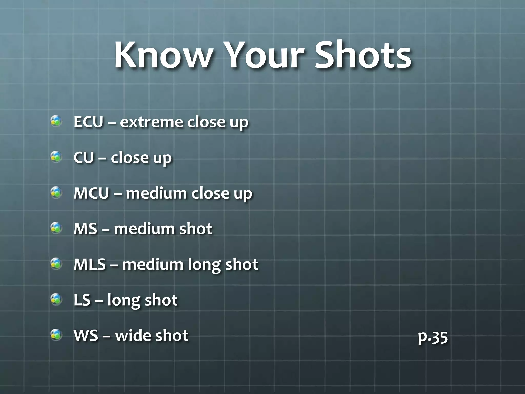 Know Your Shots
ECU – extreme close up
CU – close up
MCU – medium close up
MS – medium shot
MLS – medium long shot
LS – long shot
WS – wide shot p.35
 