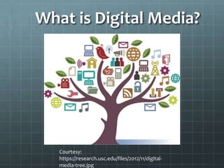Digital Media Production First Lecture | PPTX