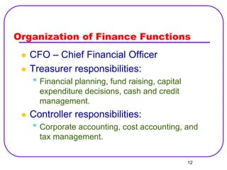 Overview  of  Managerial Finance