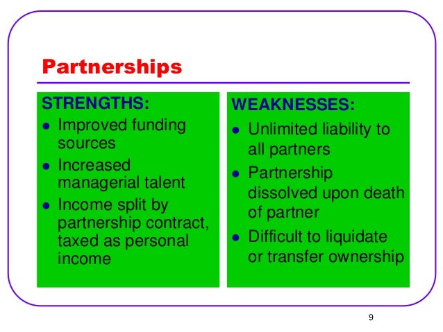 Overview of Managerial Finance