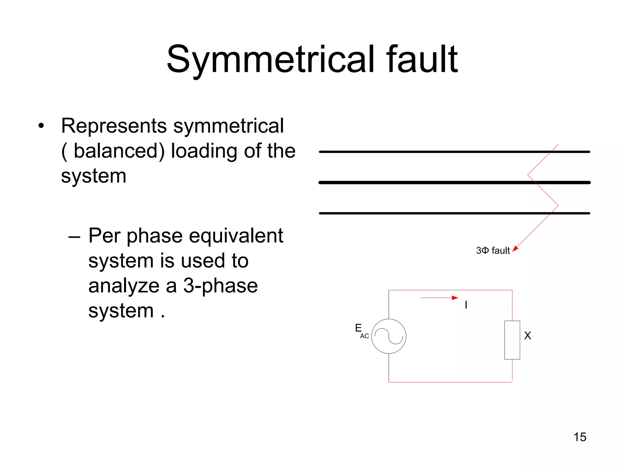 Symmetrical fault
• Represents symmetrical
( balanced) loading of the
system
– Per phase equivalent
system is used to
analyze a 3-phase
system .
3Φ fault
AC X
E
I
15
 