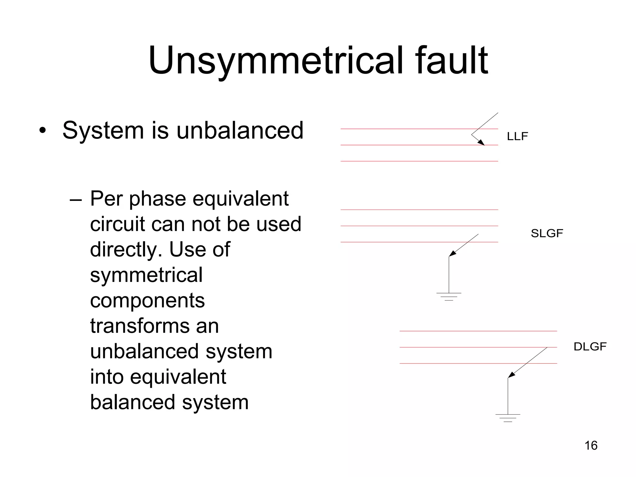 Unsymmetrical fault
• System is unbalanced
– Per phase equivalent
circuit can not be used
directly. Use of
symmetrical
components
transforms an
unbalanced system
into equivalent
balanced system
LLF
SLGF
DLGF
16
 