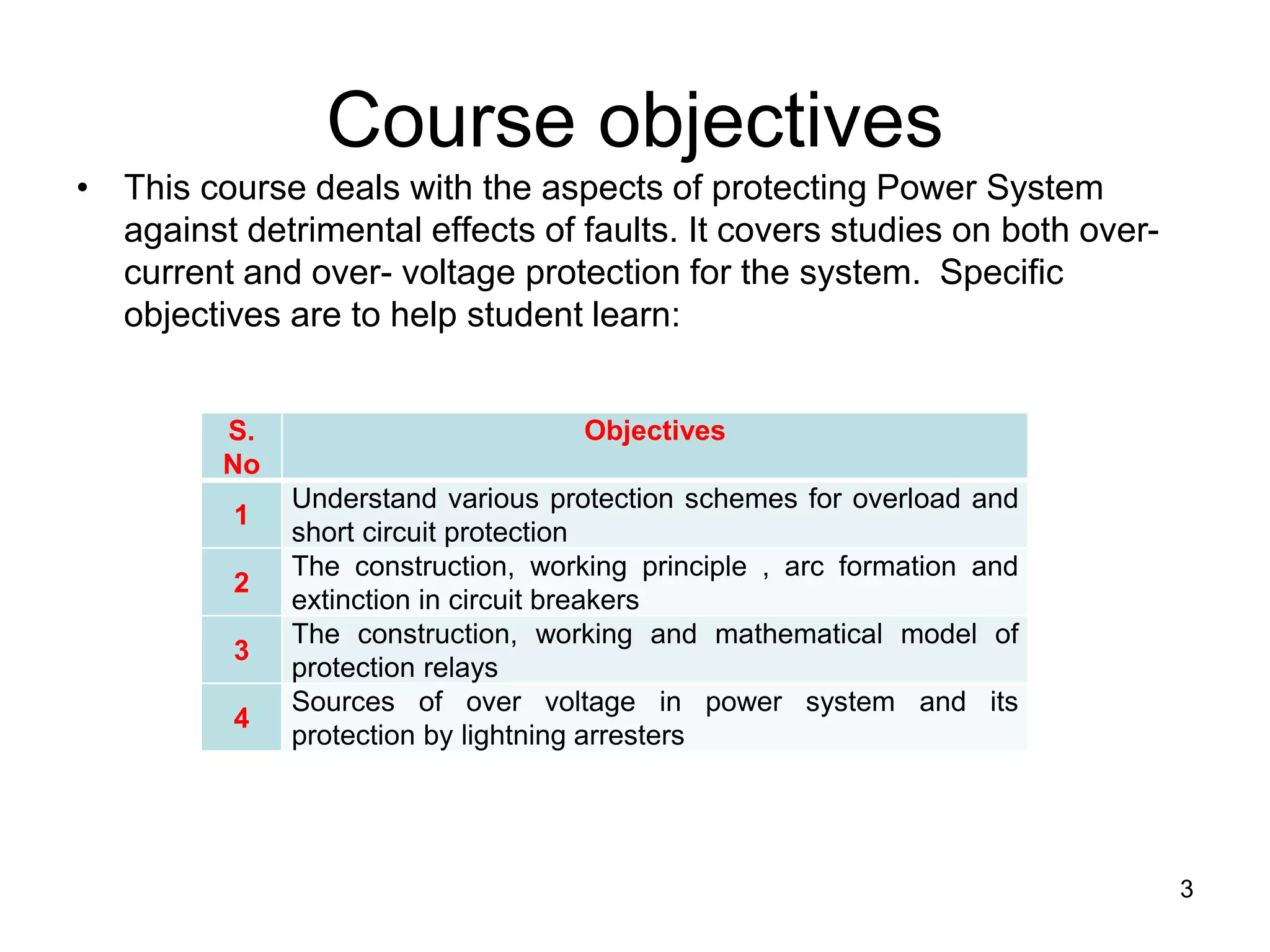 Course objectives
• This course deals with the aspects of protecting Power System
against detrimental effects of faults. It covers studies on both over-
current and over- voltage protection for the system. Specific
objectives are to help student learn:
3
S.
No
Objectives
1
Understand various protection schemes for overload and
short circuit protection
2
The construction, working principle , arc formation and
extinction in circuit breakers
3
The construction, working and mathematical model of
protection relays
4
Sources of over voltage in power system and its
protection by lightning arresters
 