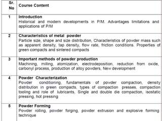 First lecture about powder metallurgy have the pricipled and out lines ...