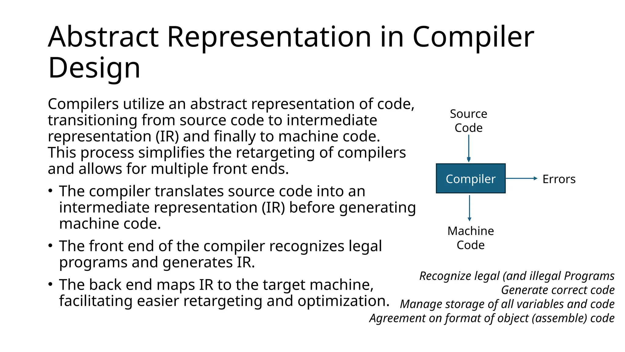 Abstract Representation in Compiler
Design
Compilers utilize an abstract representation of code,
transitioning from source code to intermediate
representation (IR) and finally to machine code. ​
This process simplifies the retargeting of compilers
and allows for multiple front ends.
• The compiler translates source code into an
intermediate representation (IR) before generating
machine code. ​
• The front end of the compiler recognizes legal
programs and generates IR.
• The back end maps IR to the target machine,
facilitating easier retargeting and optimization. ​
Compiler
Source
Code
Machine
Code
Errors
Recognize legal (and illegal Programs
Generate correct code
Manage storage of all variables and code
Agreement on format of object (assemble) code
 