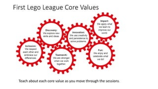 core values first lego league