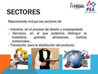 SECTORES
Básicamente incluye los sectores de:
- Industria, en el proceso de diseño y empaquetado
- Servicios, en el que podemos distinguir la
hostelería, grandes almacenes, centros
comerciales...
- Transporte, para la distribución del producto.
 