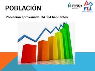 POBLACIÓN
Población aproximada: 34.394 habitantes
 
