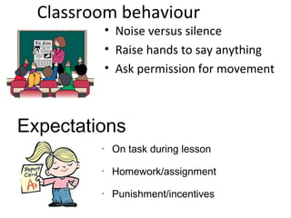 Classroom behaviour
             • Noise versus silence
             • Raise hands to say anything
             • Ask permission for movement



Expectations
         •
              On task during lesson
         •
              Homework/assignment
         •
              Punishment/incentives
 