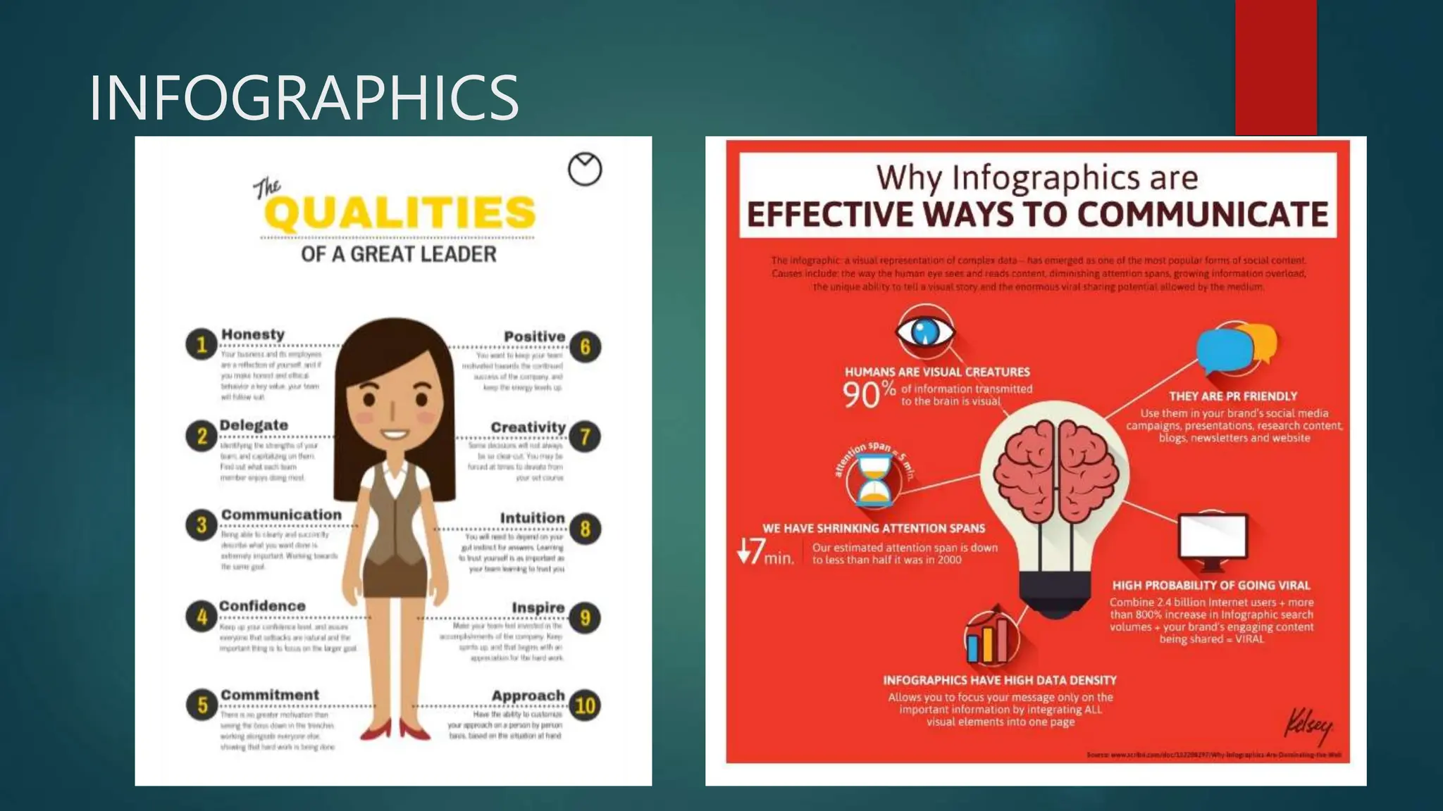 INFOGRAPHICS
 