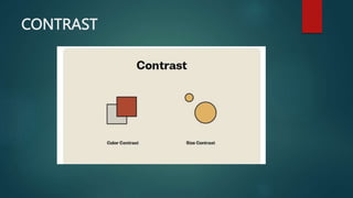 FIRST LESSON EXAMPLESINFOGRAPHICS Principles of Graphics and layout ...