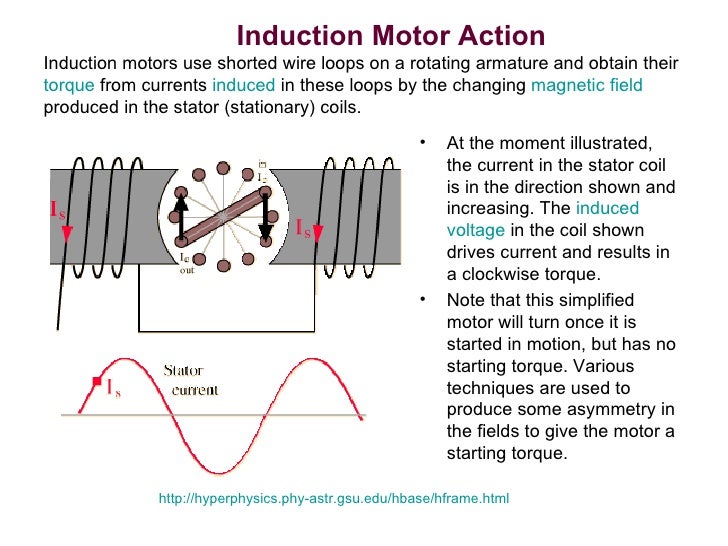First Lesson Induction Motor1